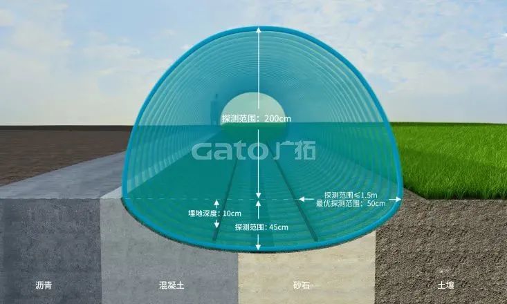 精彩！廣拓受邀參與2023年湖北省安防行業(yè)生態(tài)融合交流會(huì)(圖12)