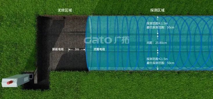 精彩！廣拓受邀參與2023年湖北省安防行業(yè)生態(tài)融合交流會(huì)(圖13)