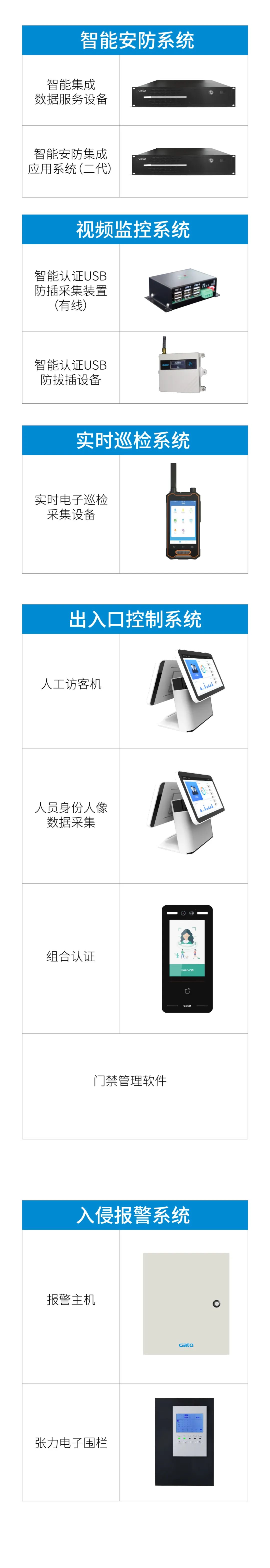 開學(xué)倒計(jì)時！廣拓校園智能安防解決方案(圖4)