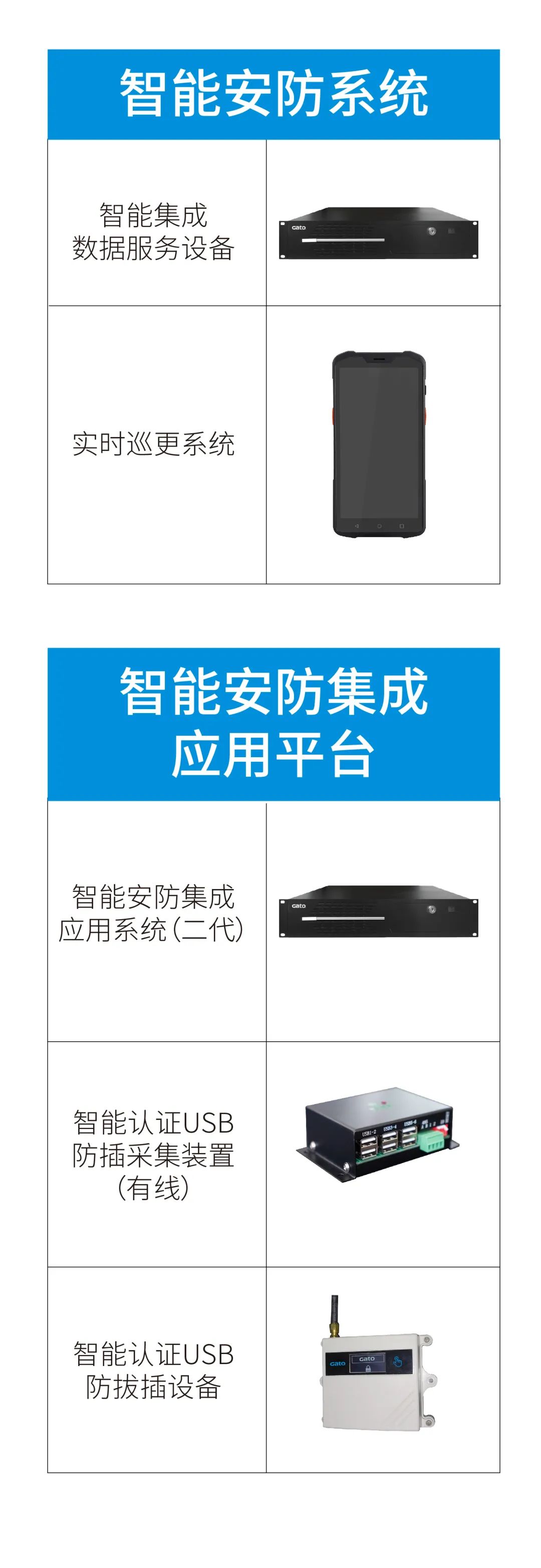 上海徐匯濱江7.5萬(wàn)方藝術(shù)商場(chǎng)開業(yè)！廣拓提供智能安防整體解決方案(圖5)