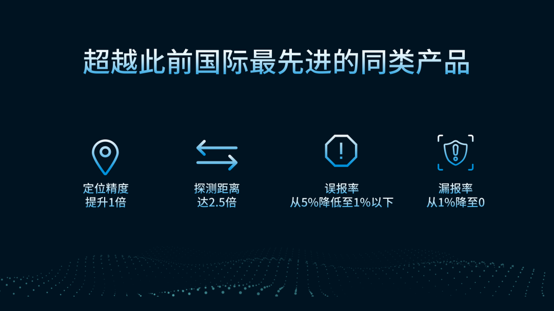 用數(shù)據說話，風雨小動物不誤報！(圖3)