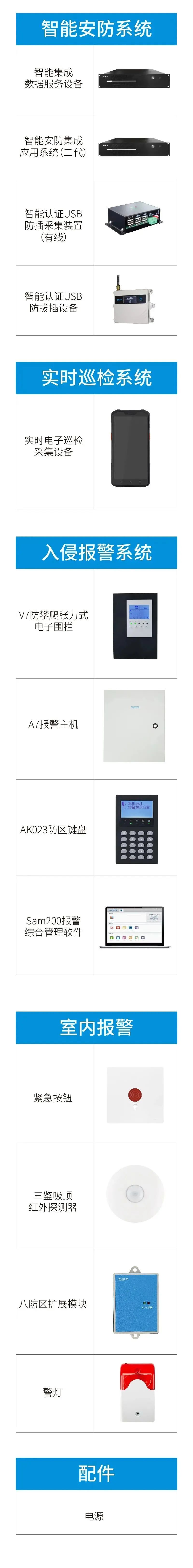 廣拓守護(hù)上海唯一的國家授權(quán)計檢機(jī)構(gòu)！(圖5)