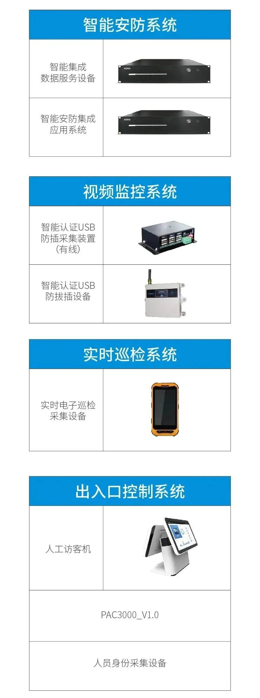 石庫門建筑群“海上第一名園”，智能安防全套解決方案安排！(圖5)
