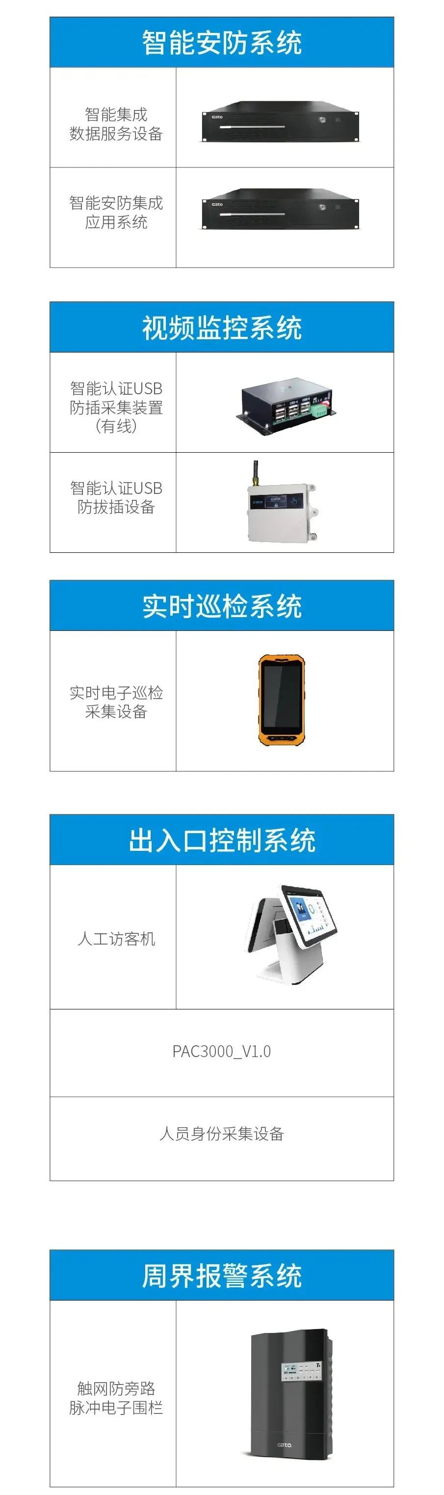 廣拓5大安防系統(tǒng)全部安排？港城廣場小區(qū)安全指數(shù)plus！(圖5)