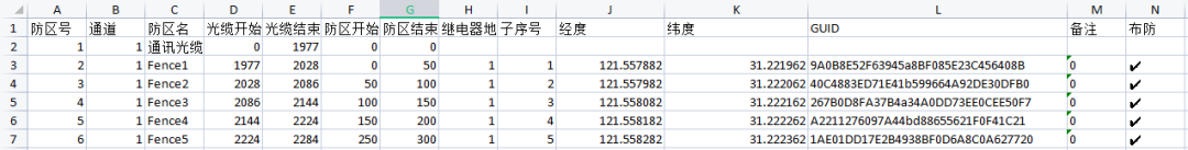  F7振動光纖調(diào)試指南，超全！(圖8)