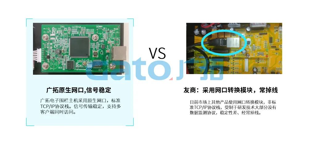 重點學(xué)校烏魯木齊68中周界安防，還得看廣拓！(圖10)