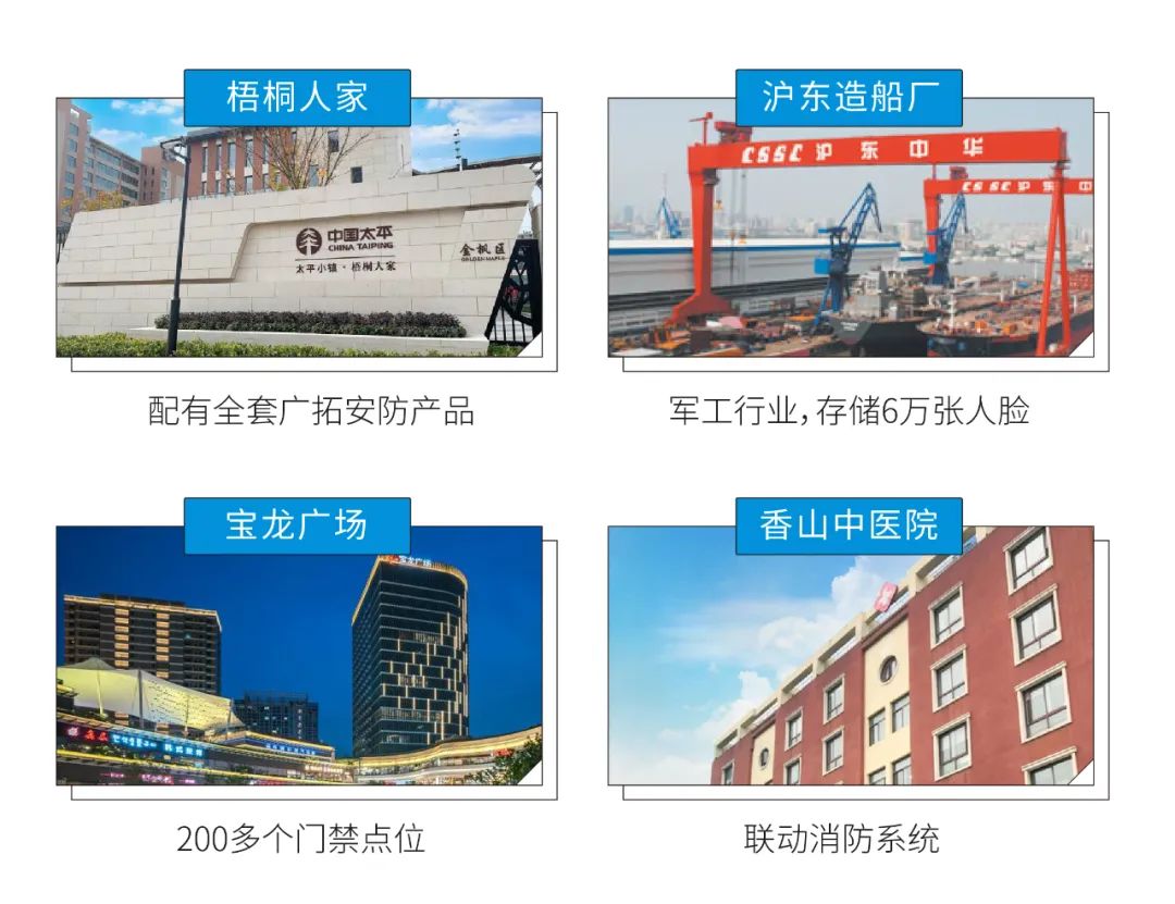 【直播回顧】超省事的云門禁，用了就知道有多香~(圖24)