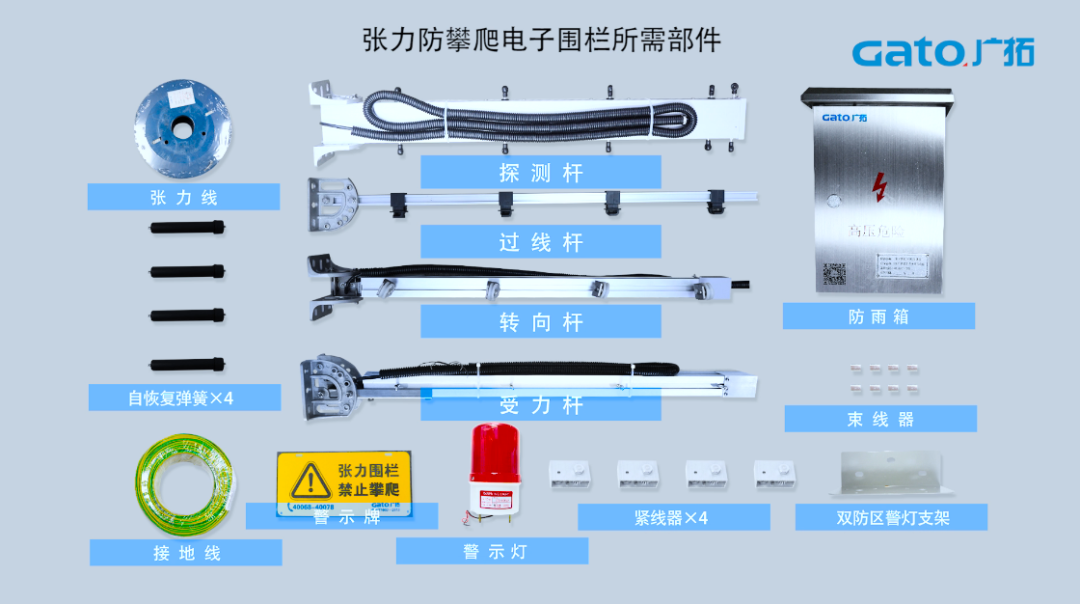 久等了，張力電子圍欄前端安裝指導(dǎo)請(qǐng)查收！(圖3)