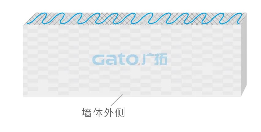 干貨|太全了，振動(dòng)光纖7大場(chǎng)景的安裝方式圖文詳解！(圖15)