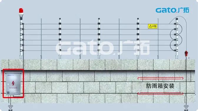 新手必學|脈沖電子圍欄前端室外安裝細節(jié)原來這么多！(圖24)
