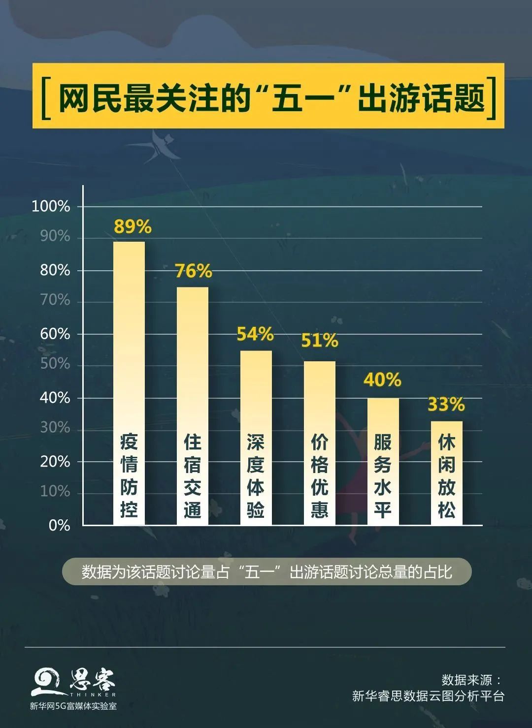五一出游高峰不必慌，疫情防控神器來幫忙！(圖4)