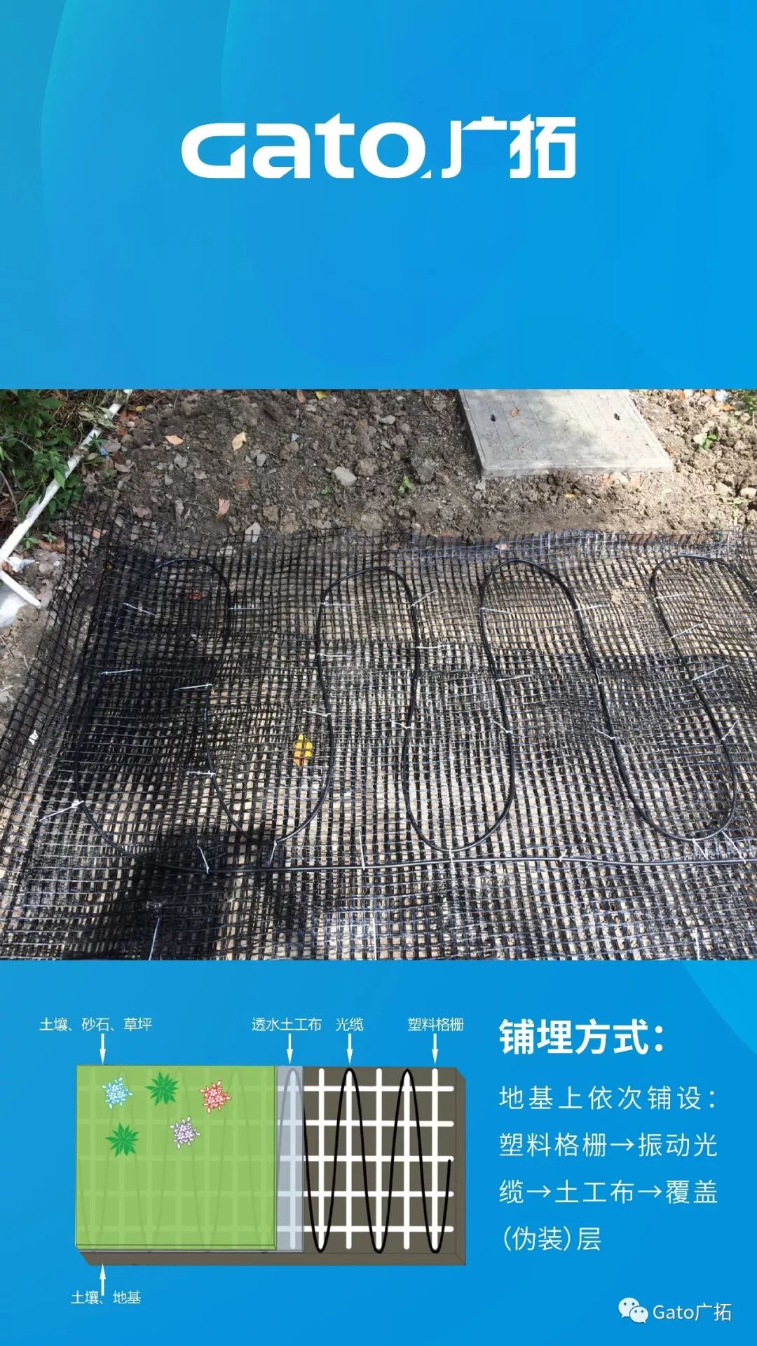 上海廣拓振動(dòng)光纖系統(tǒng)，為2019北京世界園藝博覽會(huì)保駕護(hù)航！(圖6)