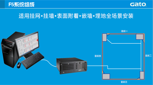 致敬匠心，廣拓F5振動(dòng)光纖榮獲“十大創(chuàng)新產(chǎn)品獎(jiǎng)”(圖5)